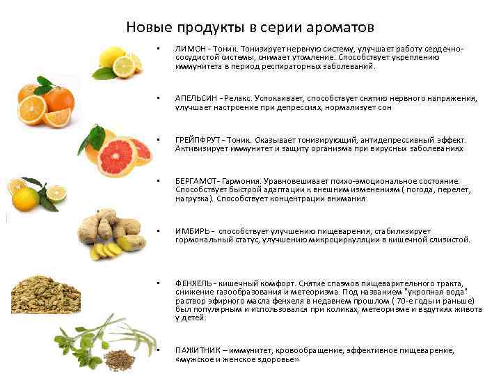 Новые продукты в серии ароматов • ЛИМОН - Тоник. Тонизирует нервную систему, улучшает работу