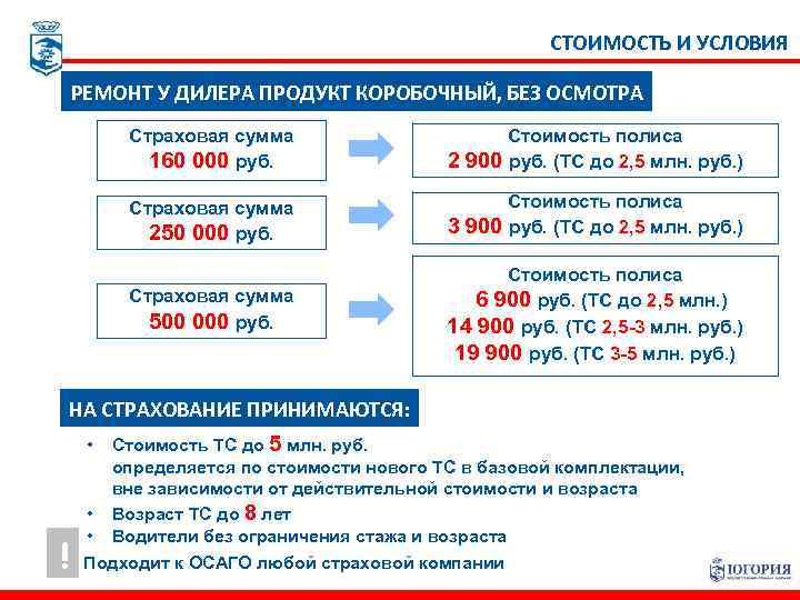 СТОИМОСТЬ И УСЛОВИЯ РЕМОНТ У ДИЛЕРА ПРОДУКТ КОРОБОЧНЫЙ, БЕЗ ОСМОТРА Страховая сумма 160 000
