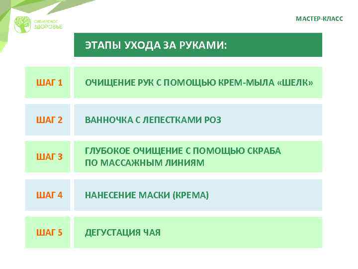 МАСТЕР-КЛАСС ЭТАПЫ УХОДА ЗА РУКАМИ: ШАГ 1 ОЧИЩЕНИЕ РУК С ПОМОЩЬЮ КРЕМ-МЫЛА «ШЕЛК» ШАГ