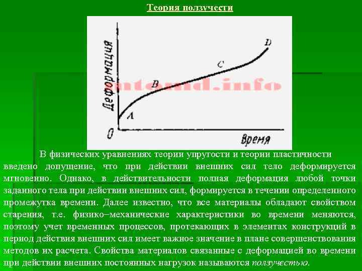 Теория ползучести В физических уравнениях теории упругости и теории пластичности введено допущение, что при