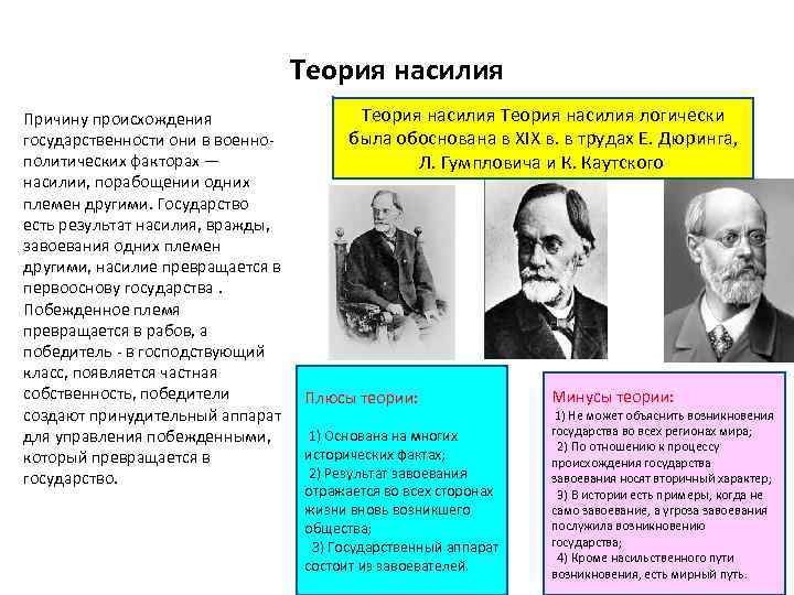 Теория насилия Причину происхождения государственности они в военнополитических факторах — насилии, порабощении одних племен