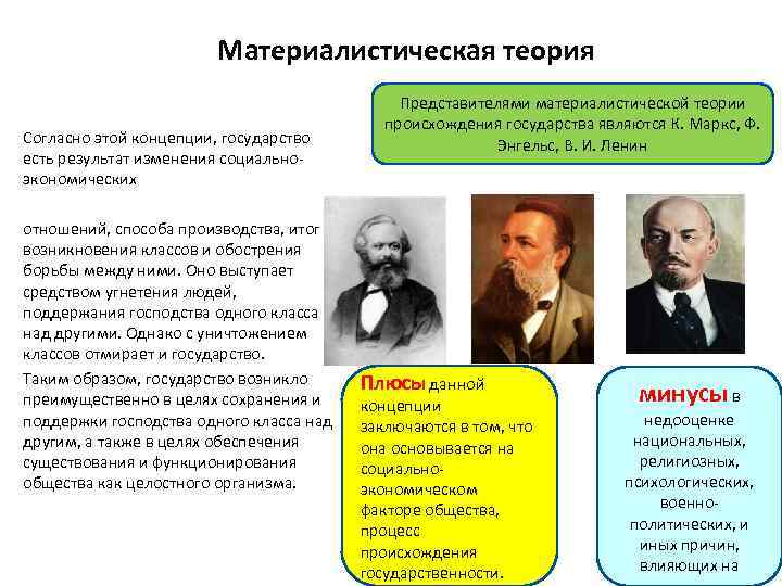 Материалистическая теория Согласно этой концепции, государство есть результат изменения социальноэкономических отношений, способа производства, итог