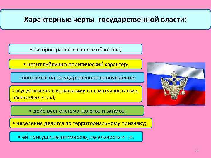 Характерные черты государственной власти: • распространяется на все общество; • носит публично-политический характер; •