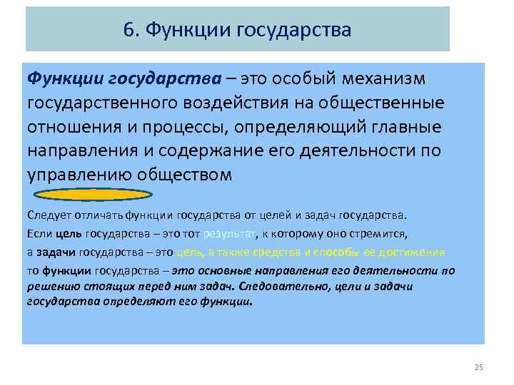 6. Функции государства – это особый механизм государственного воздействия на общественные отношения и процессы,