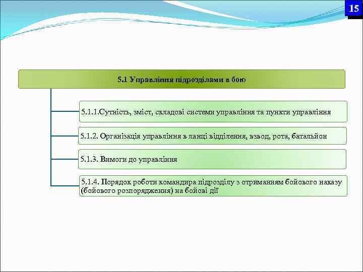 15 5. 1 Управління підрозділами в бою 5. 1. 1. Сутність, зміст, складові системи