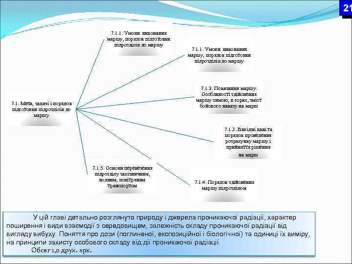 21 7. 1. 1. Умови виконання маршу, порядок підготовки підрозділів до маршу 7. 1.