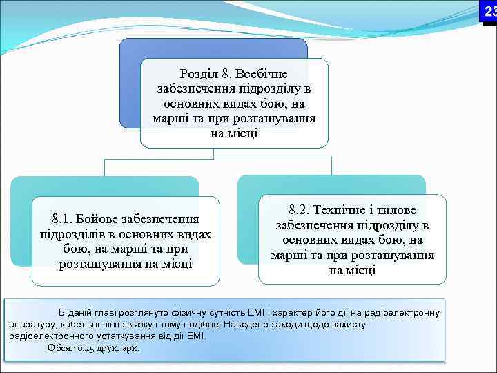 23 Розділ 8. Всебічне забезпечення підрозділу в основних видах бою, на марші та при