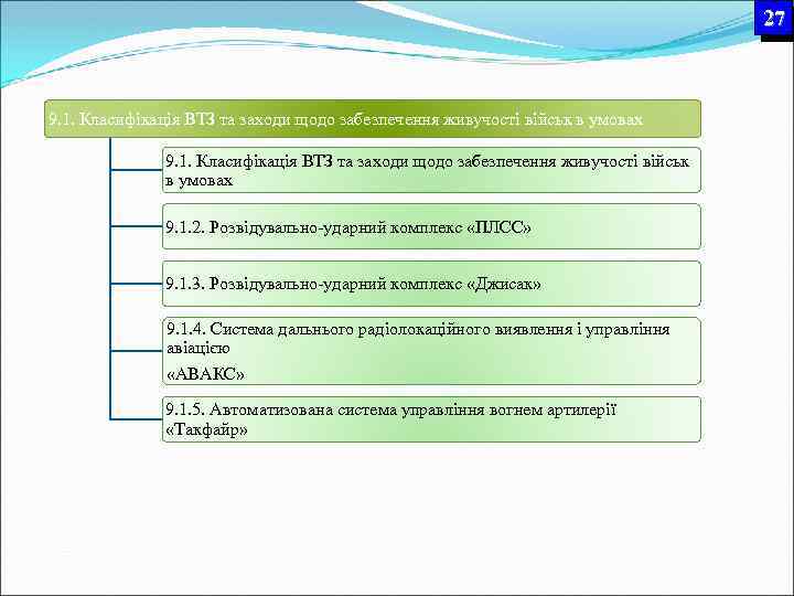 27 9. 1. Класифікація ВТЗ та заходи щодо забезпечення живучості військ в умовах 9.