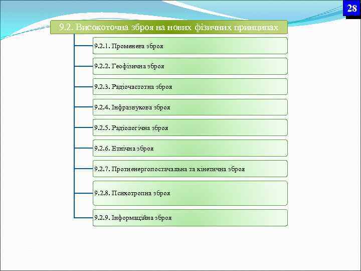 28 9. 2. Високоточна зброя на нових фізичних принципах 9. 2. 1. Променева зброя