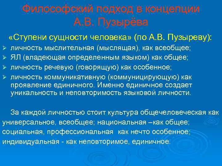 Философский подход в концепции А. В. Пузырёва «Ступени сущности человека» (по А. В. Пузыреву):