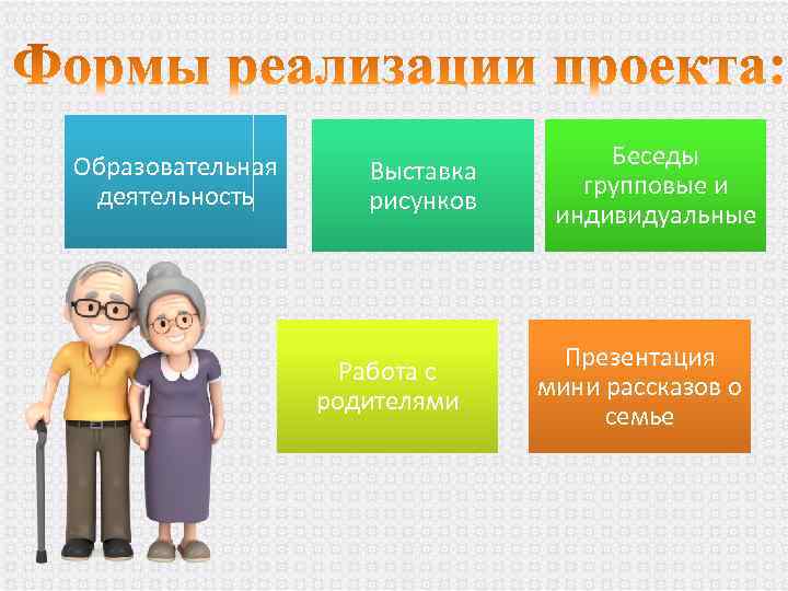 Образовательная деятельность Выставка рисунков Работа с родителями Беседы групповые и индивидуальные Презентация мини рассказов