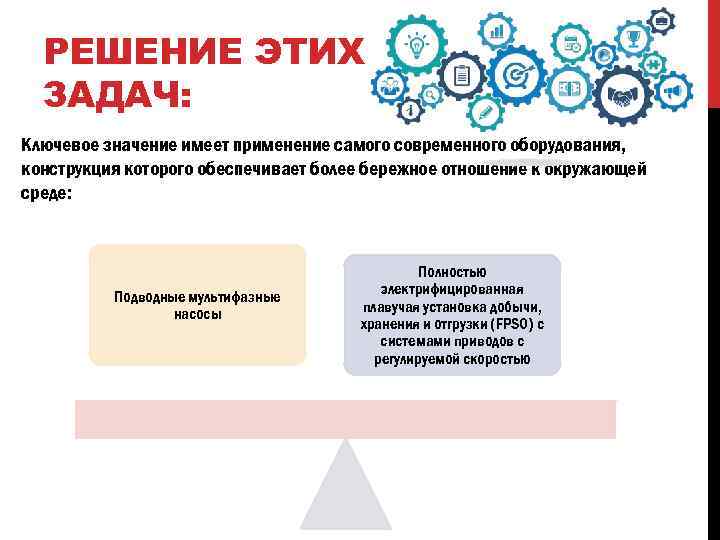 РЕШЕНИЕ ЭТИХ ЗАДАЧ: Ключевое значение имеет применение самого современного оборудования, конструкция которого обеспечивает более