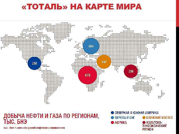  «ТОТАЛЬ» НА КАРТЕ МИРА 