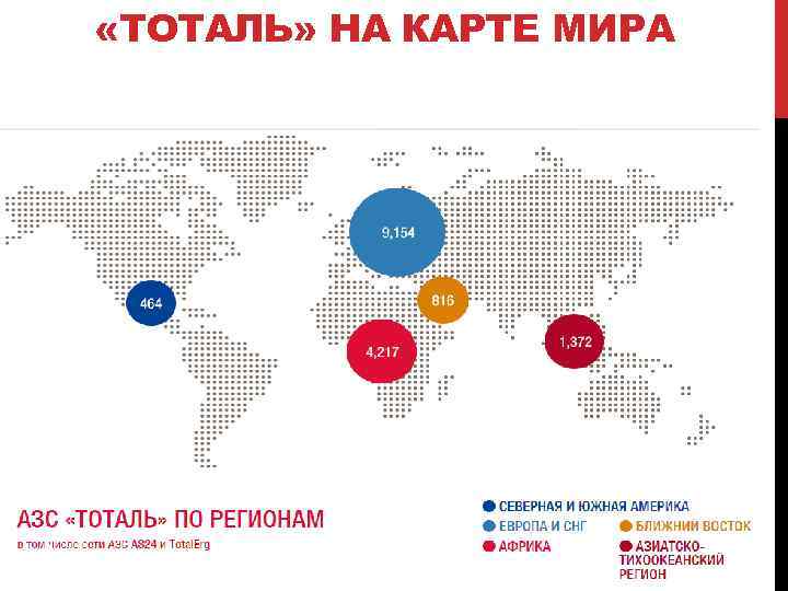  «ТОТАЛЬ» НА КАРТЕ МИРА 