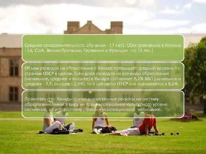 Средняя продолжительность обучения - 17 лет1. (Для сравнения: в Японии - 15, США, Великобритании,