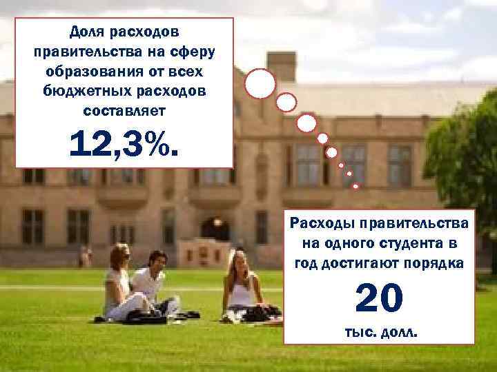 Доля расходов правительства на сферу образования от всех бюджетных расходов составляет 12, 3%. Расходы