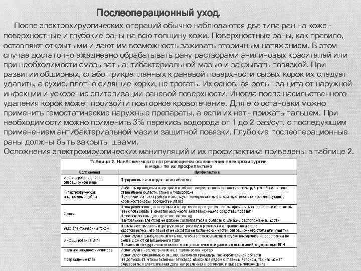 Послеоперационный уход. После электрохирургических операций обычно наблюдаются два типа ран на коже – поверхностные