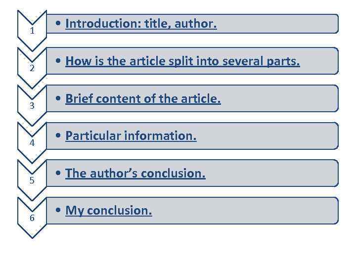 1 • Introduction: title, author. 2 • How is the article split into several