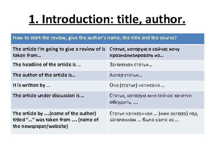how to write the introduction of an article review