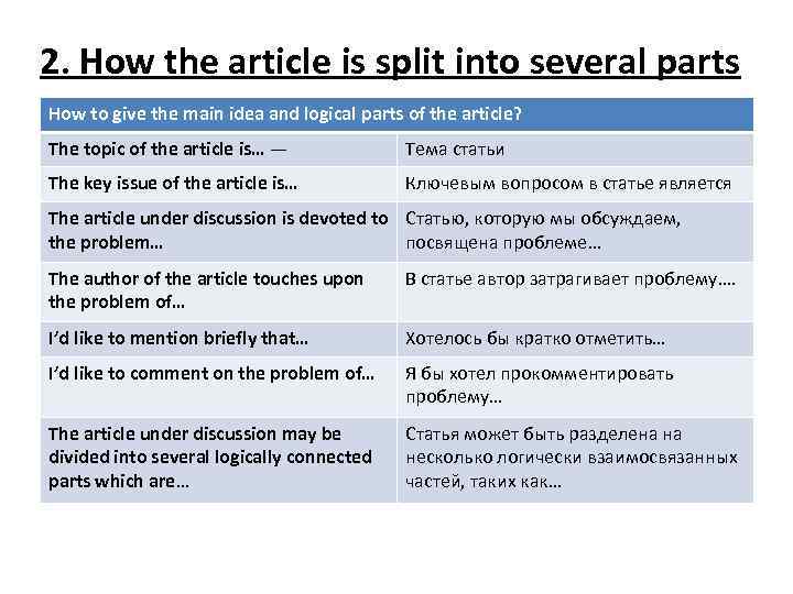 2. How the article is split into several parts How to give the main