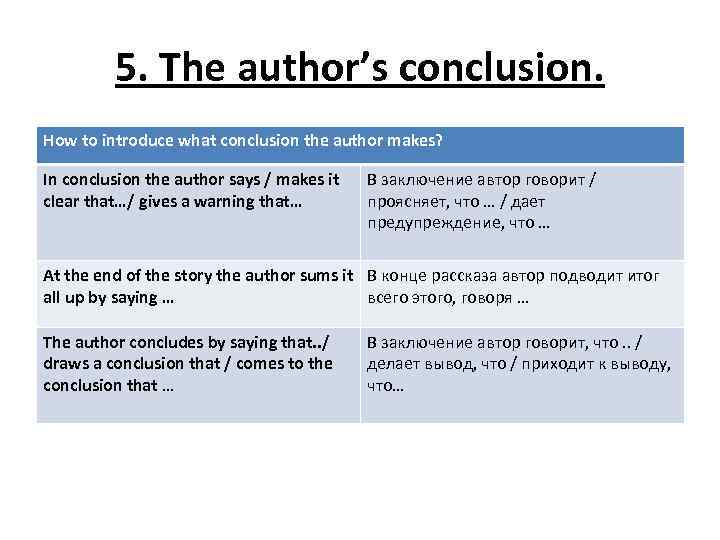 5. The author’s conclusion. How to introduce what conclusion the author makes? In conclusion