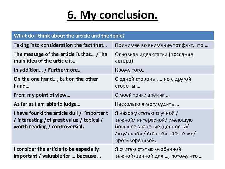 The topic of the article is. Article Review. In conclusion. Conclusion примеры. About article a and an.