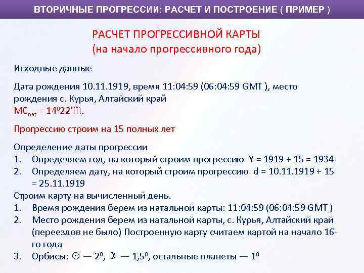 Натальная карта прогрессии рассчитать