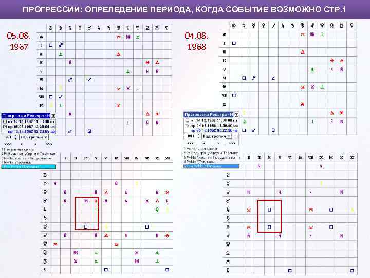 ПРОГРЕССИИ: ОПРЕЛЕДЕНИЕ ПЕРИОДА, КОГДА СОБЫТИЕ ВОЗМОЖНО СТР. 1 05. 08. 1967 04. 08. 1968