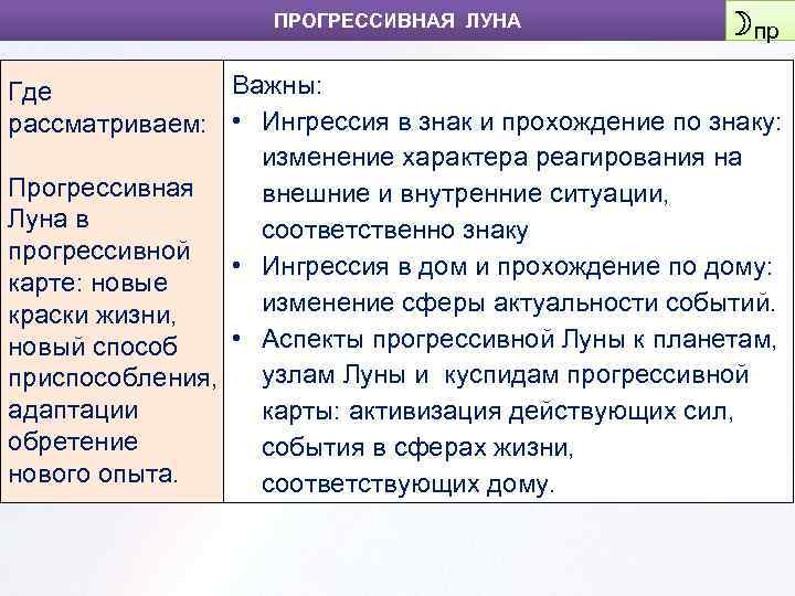 Пр важный. Прогрессивная Луна. Прогрессивное полнолуние. Лунная прогрессия. Прогрессии и дирекции в чем разница.