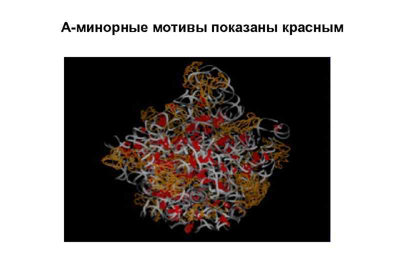 A-минорные мотивы показаны красным 