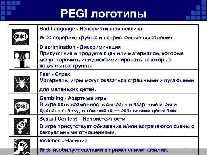 PEGI логотипы Bad Language - Ненормативная лексика Игра содержит грубые и непристойные выражения. Discrimination
