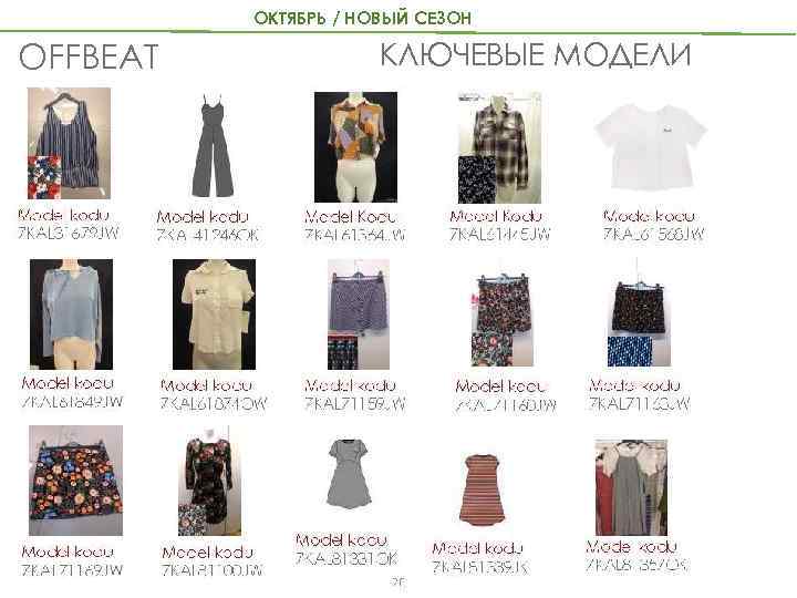 ОКТЯБРЬ / НОВЫЙ СЕЗОН OFFBEAT КЛЮЧЕВЫЕ МОДЕЛИ 32 