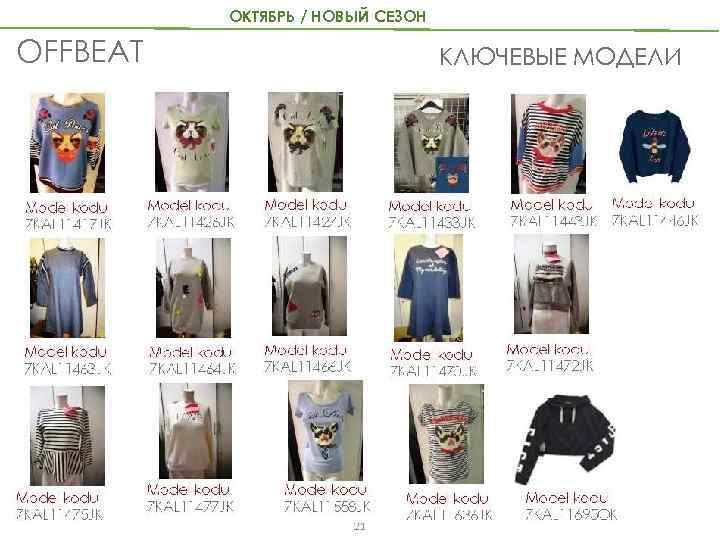 ОКТЯБРЬ / НОВЫЙ СЕЗОН OFFBEAT КЛЮЧЕВЫЕ МОДЕЛИ 33 