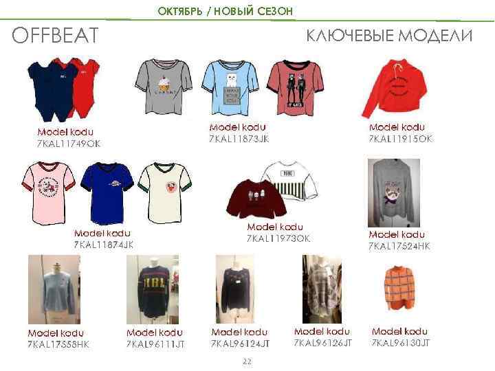 ОКТЯБРЬ / НОВЫЙ СЕЗОН OFFBEAT КЛЮЧЕВЫЕ МОДЕЛИ 34 