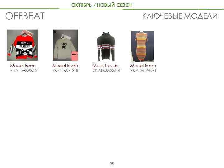 ОКТЯБРЬ / НОВЫЙ СЕЗОН OFFBEAT КЛЮЧЕВЫЕ МОДЕЛИ 35 