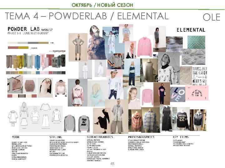 ОКТЯБРЬ / НОВЫЙ СЕЗОН TEMA 4 – POWDERLAB / ELEMENTAL 45 OLE 