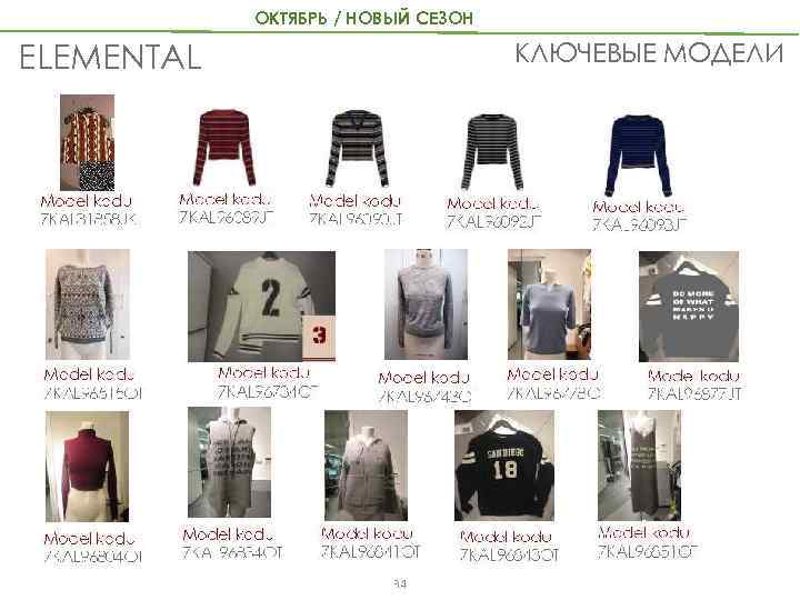 ОКТЯБРЬ / НОВЫЙ СЕЗОН КЛЮЧЕВЫЕ МОДЕЛИ ELEMENTAL 46 