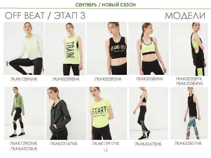 СЕНТЯБРЬ / НОВЫЙ СЕЗОН МОДЕЛИ OFF BEAT / ЭТАП 3 7 KAK 12896 NK