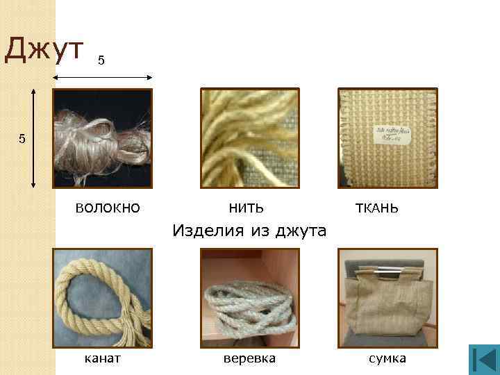 Джут 5 5 ВОЛОКНО НИТЬ ТКАНЬ Изделия из джута канат веревка сумка 