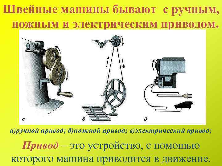 Швейные машины бывают с ручным, ножным и электрическим приводом. а)ручной привод; б)ножной привод; в)электрический