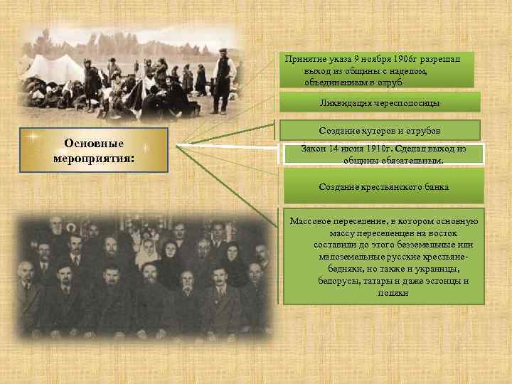 Принятие указа 9 ноября 1906 г разрешал выход из общины с наделом, объединенным в