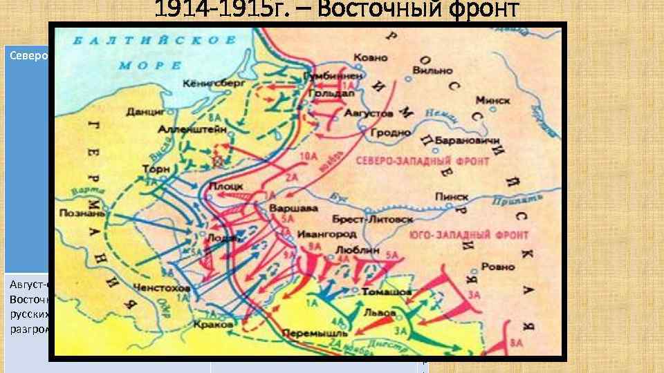 1914 -1915 г. – Восточный фронт Северо-Западный фронт Юго-Западный фронт К а в к