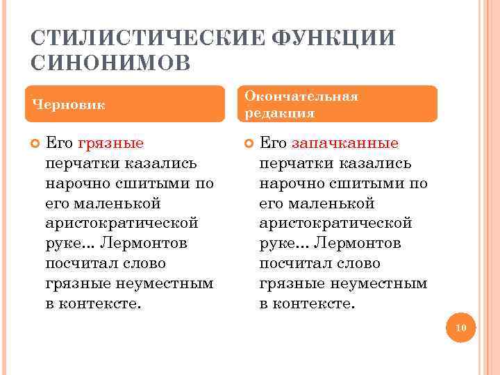 СТИЛИСТИЧЕСКИЕ ФУНКЦИИ СИНОНИМОВ Черновик Его грязные перчатки казались нарочно сшитыми по его маленькой аристократической