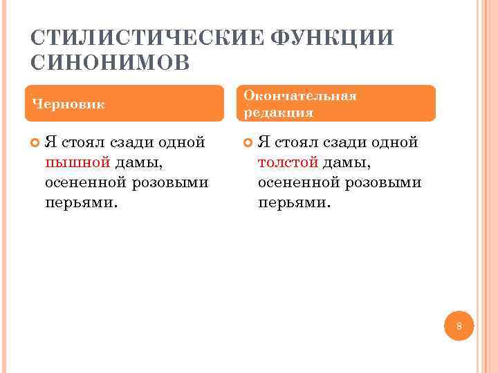 СТИЛИСТИЧЕСКИЕ ФУНКЦИИ СИНОНИМОВ Черновик Я стоял сзади одной пышной дамы, осененной розовыми перьями. Окончательная