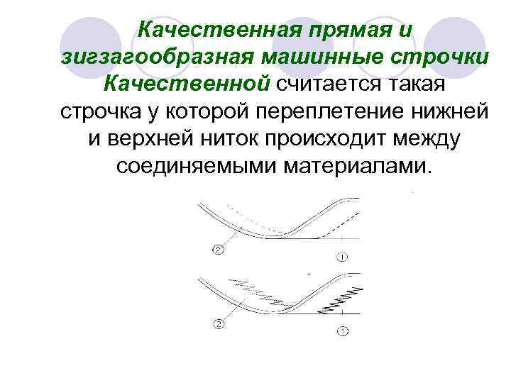 Прямые качественные