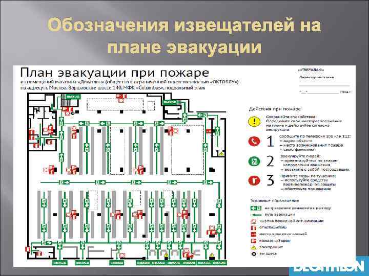 Обозначения извещателей на плане эвакуации 