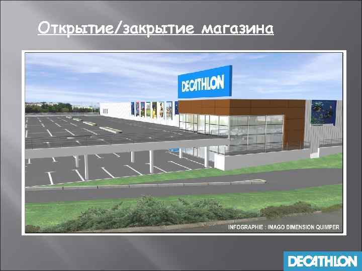 Открытие/закрытие магазина 