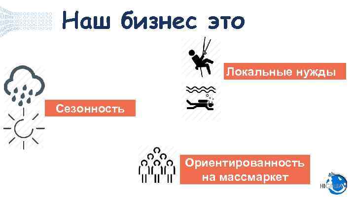 Наш бизнес это Локальные нужды Сезонность Ориентированность на массмаркет 