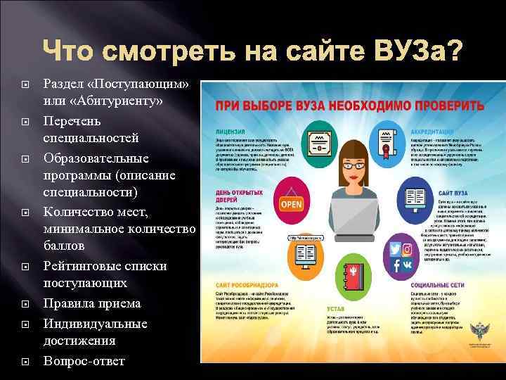 Что смотреть на сайте ВУЗа? Раздел «Поступающим» или «Абитуриенту» Перечень специальностей Образовательные программы (описание