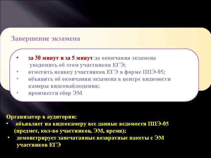 Завершение экзамена • • за 30 минут и за 5 минут до окончания экзамена